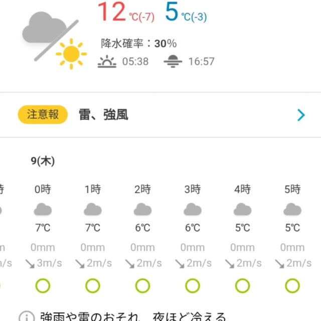 こんにちは😀#ジョブアカデミー名寄 です
今日のお昼はぽかぽか陽気ですが明日からは冷え込みが厳しくなりそうですね😩体調を崩されぬよう体調管理にきをつけましょう！
さて、職員リレーですがN職員はやっぱりAmazonですかね😄
明日もお楽しみに！
#エフリング 
#就労継続支援b型事業所